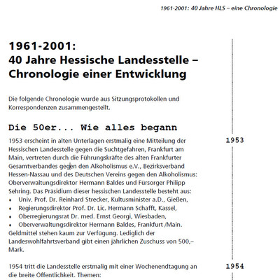 40 Jahre HLS Dokumentation (2001)